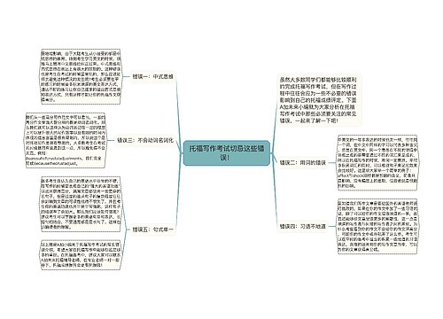 托福写作考试切忌这些错误！