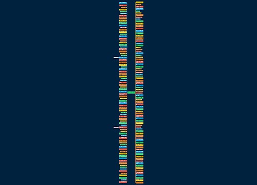 垃圾分类句子大全精选12句