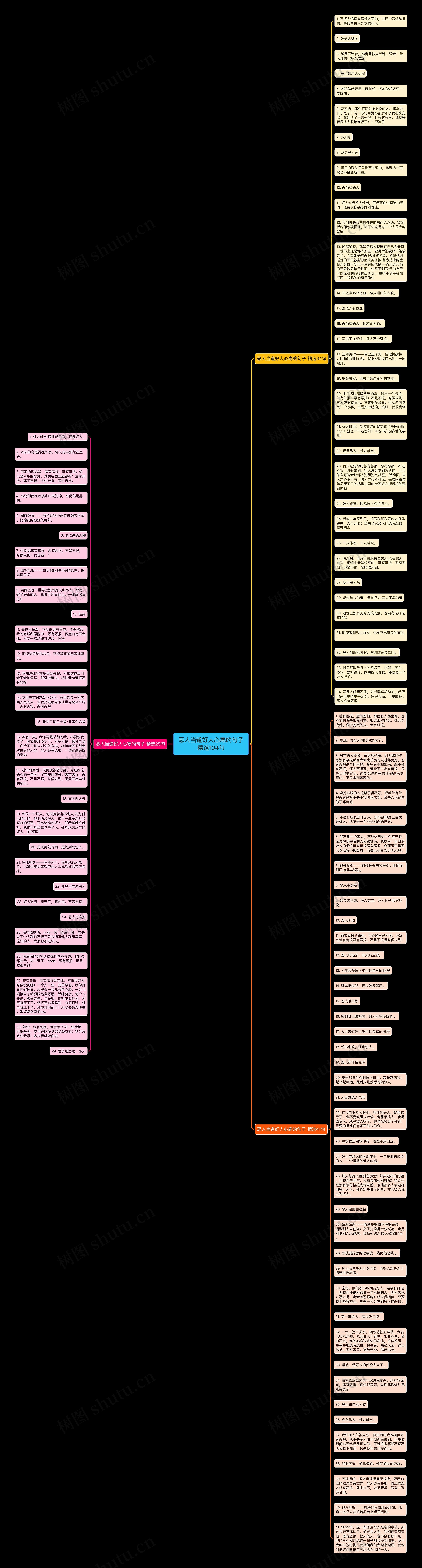 恶人当道好人心寒的句子精选104句