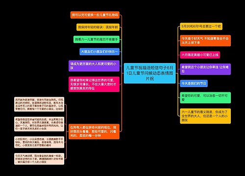 儿童节祝福语短信句子6月1日儿童节问候动态表情图片祝