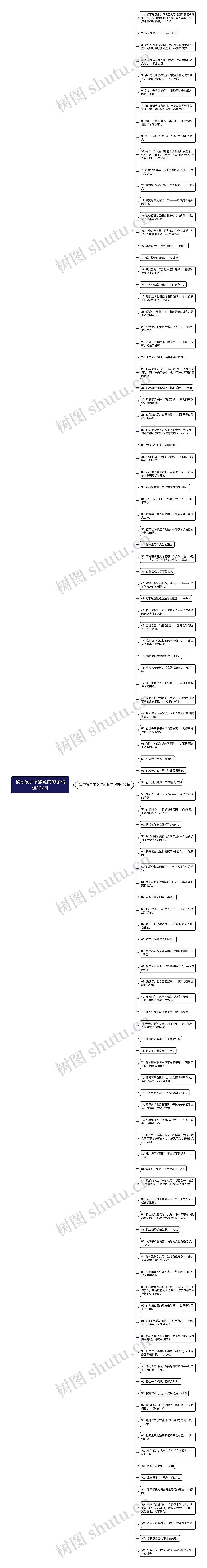 教育孩子不撒谎的句子精选107句