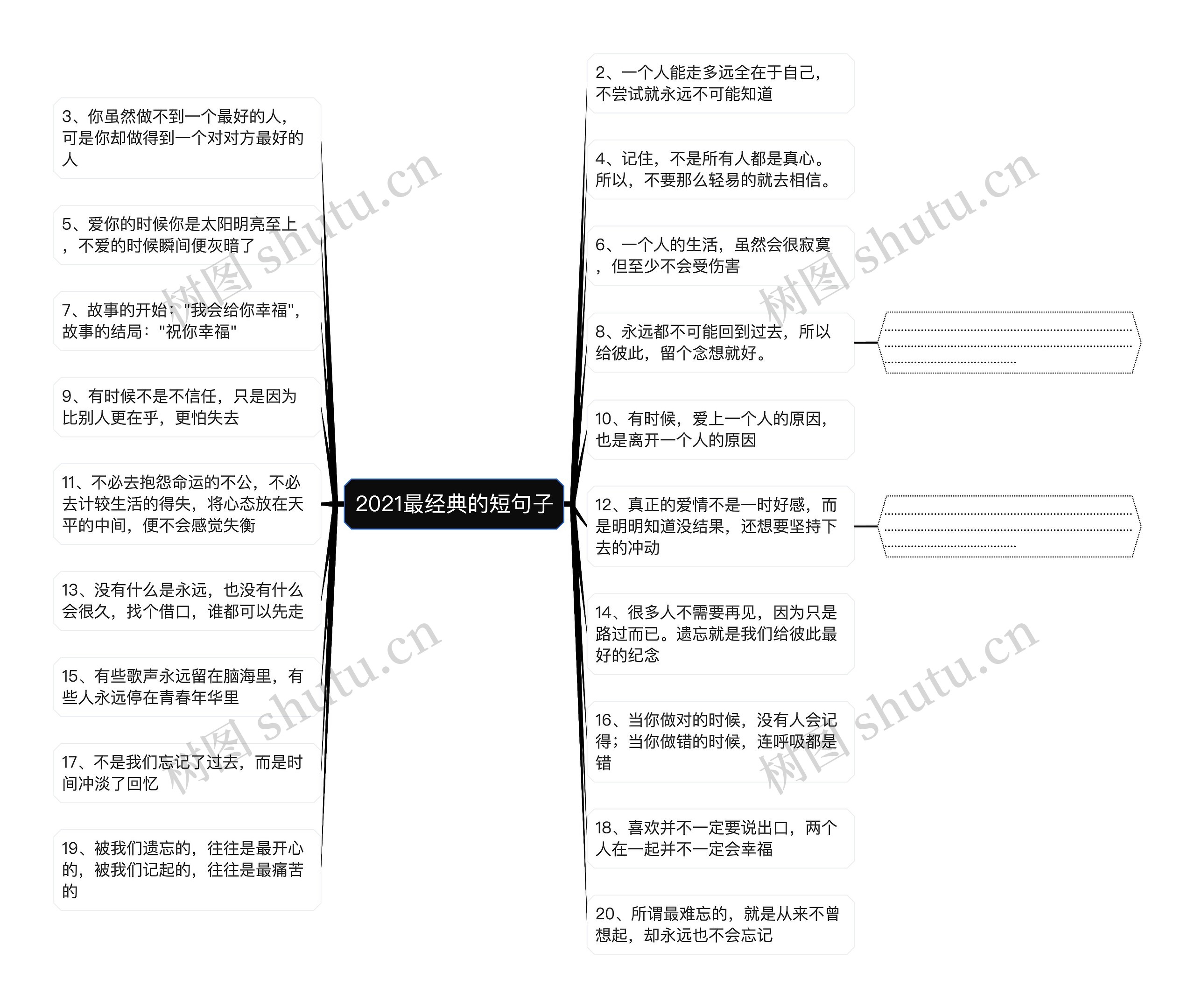 2021最经典的短句子