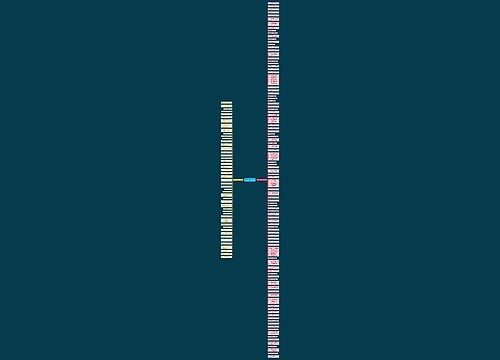 有关劫后余生的句子精选151句