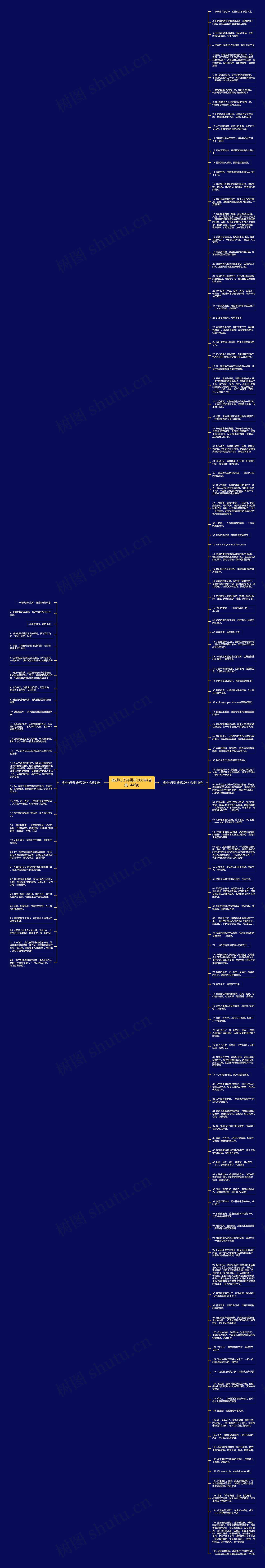 摘抄句子并赏析200字(合集144句)思维导图