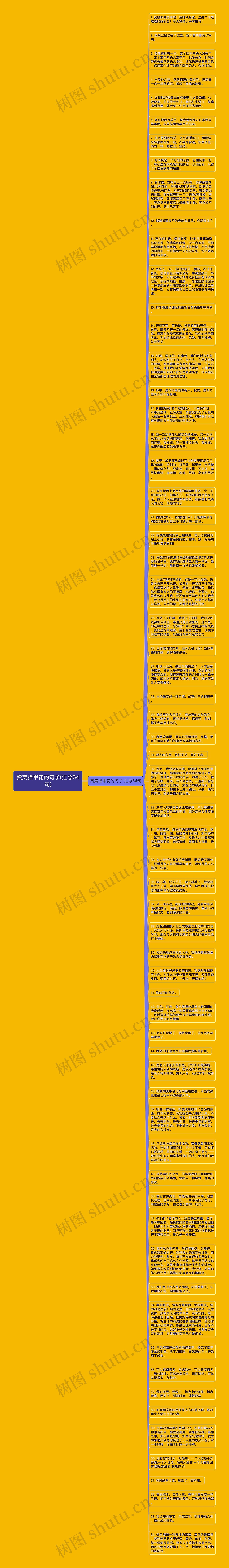 赞美指甲花的句子(汇总64句)思维导图