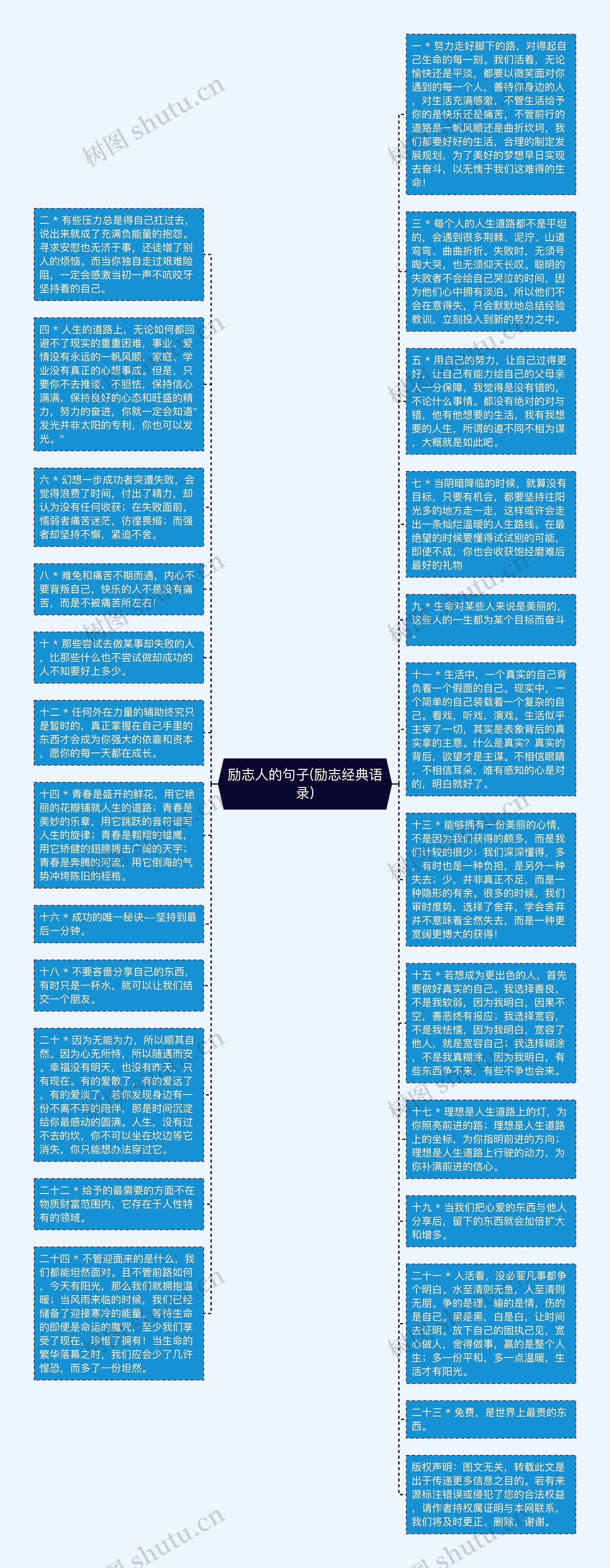 励志人的句子(励志经典语录)