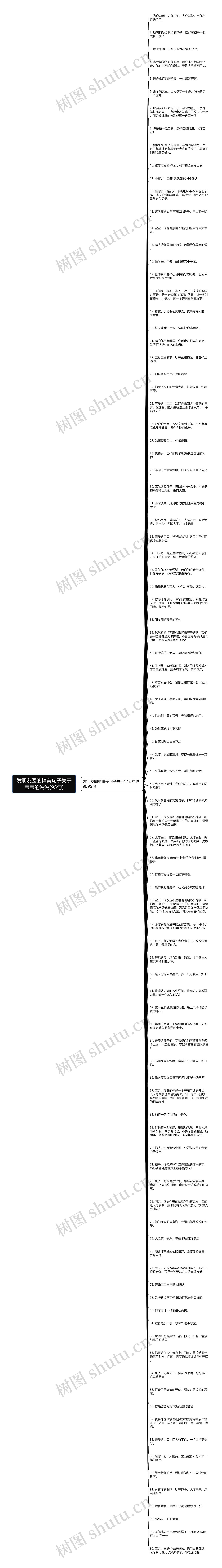 发朋友圈的精美句子关于宝宝的说说(95句)