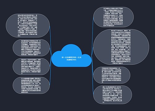 初一生活感悟(对初一生活的感悟20字)