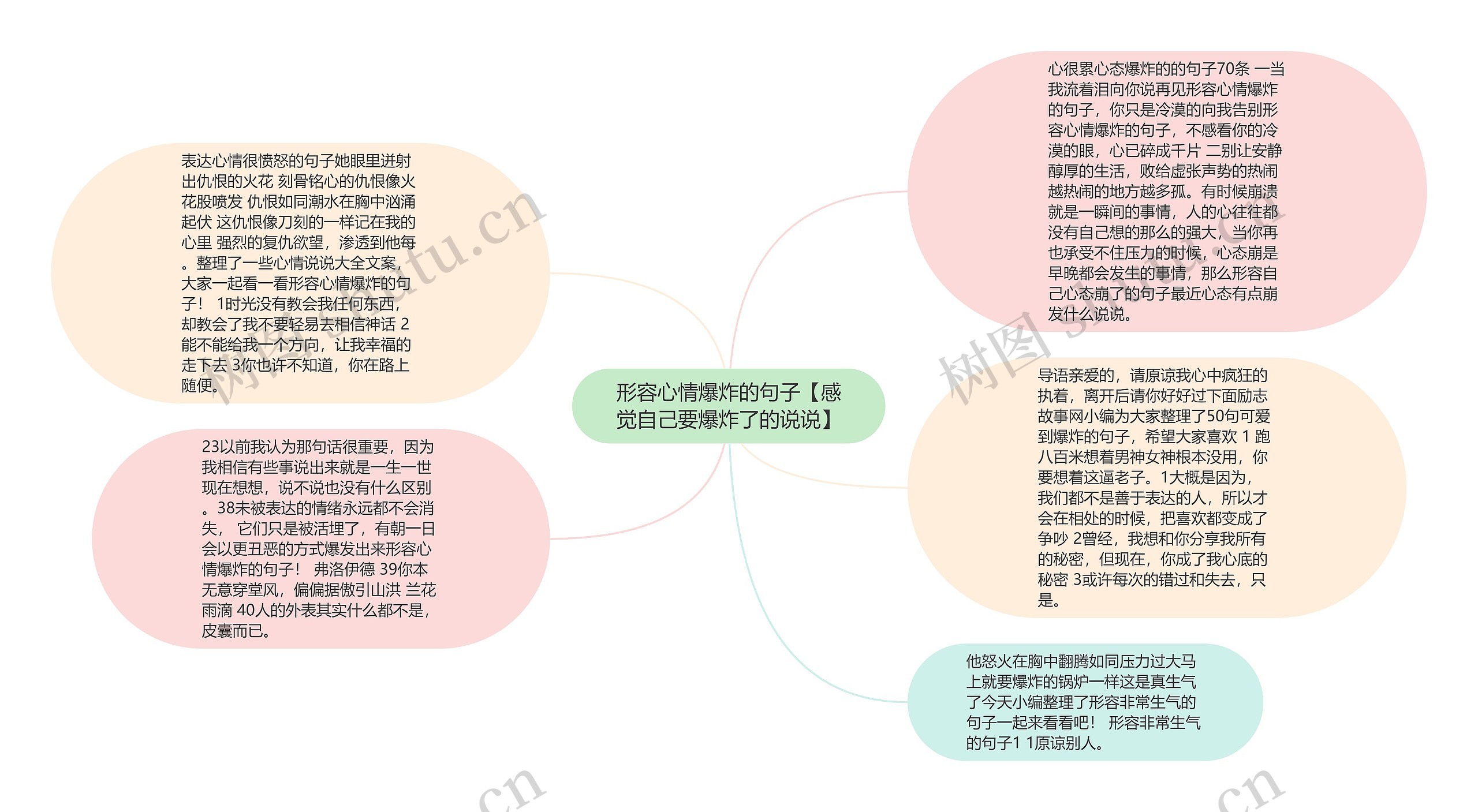 形容心情爆炸的句子【感觉自己要爆炸了的说说】