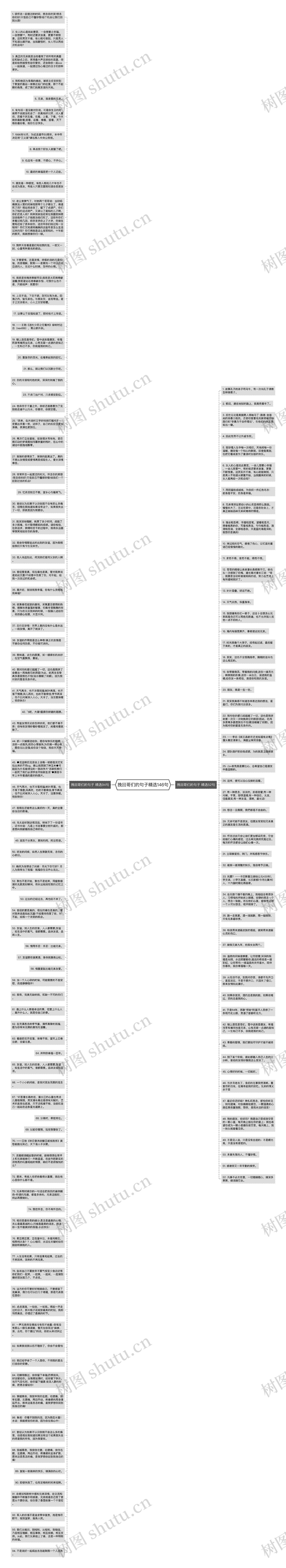 挽回哥们的句子精选146句思维导图