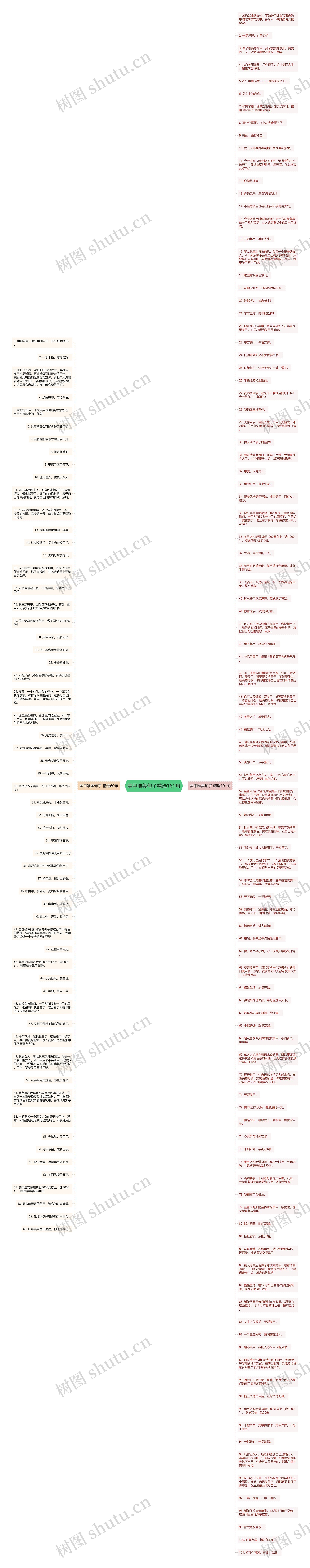 美甲唯美句子精选161句思维导图