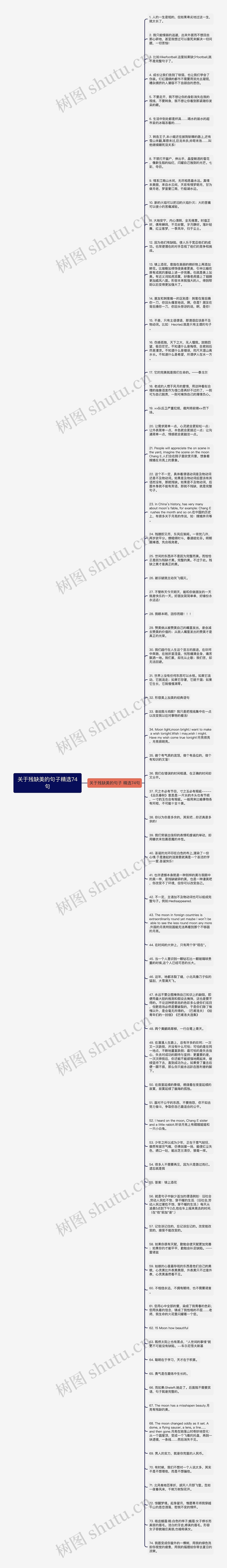 关于残缺美的句子精选74句思维导图