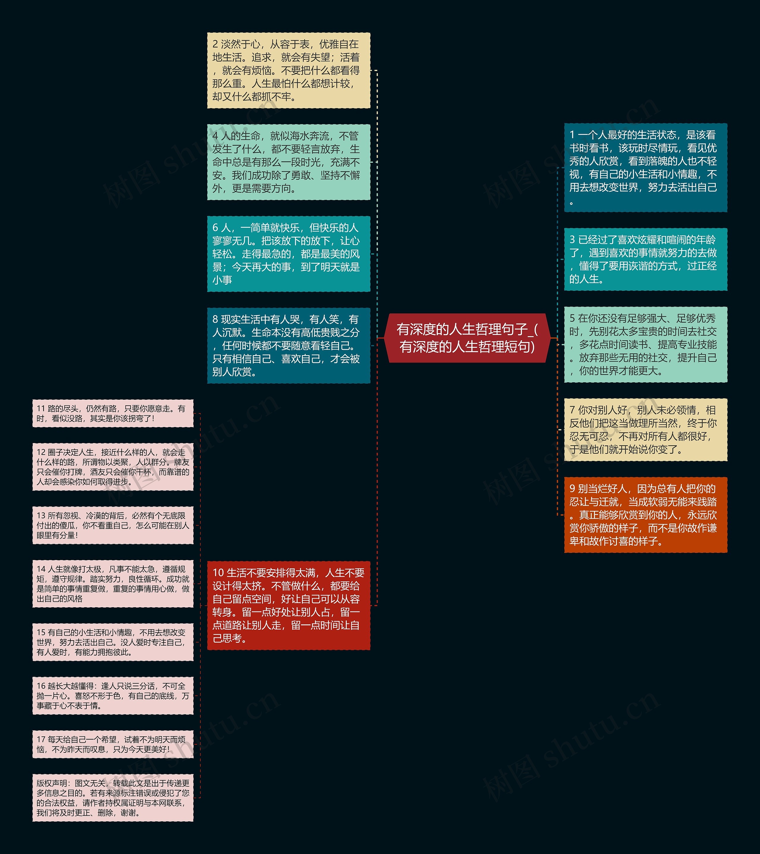 有深度的人生哲理句子_(有深度的人生哲理短句)