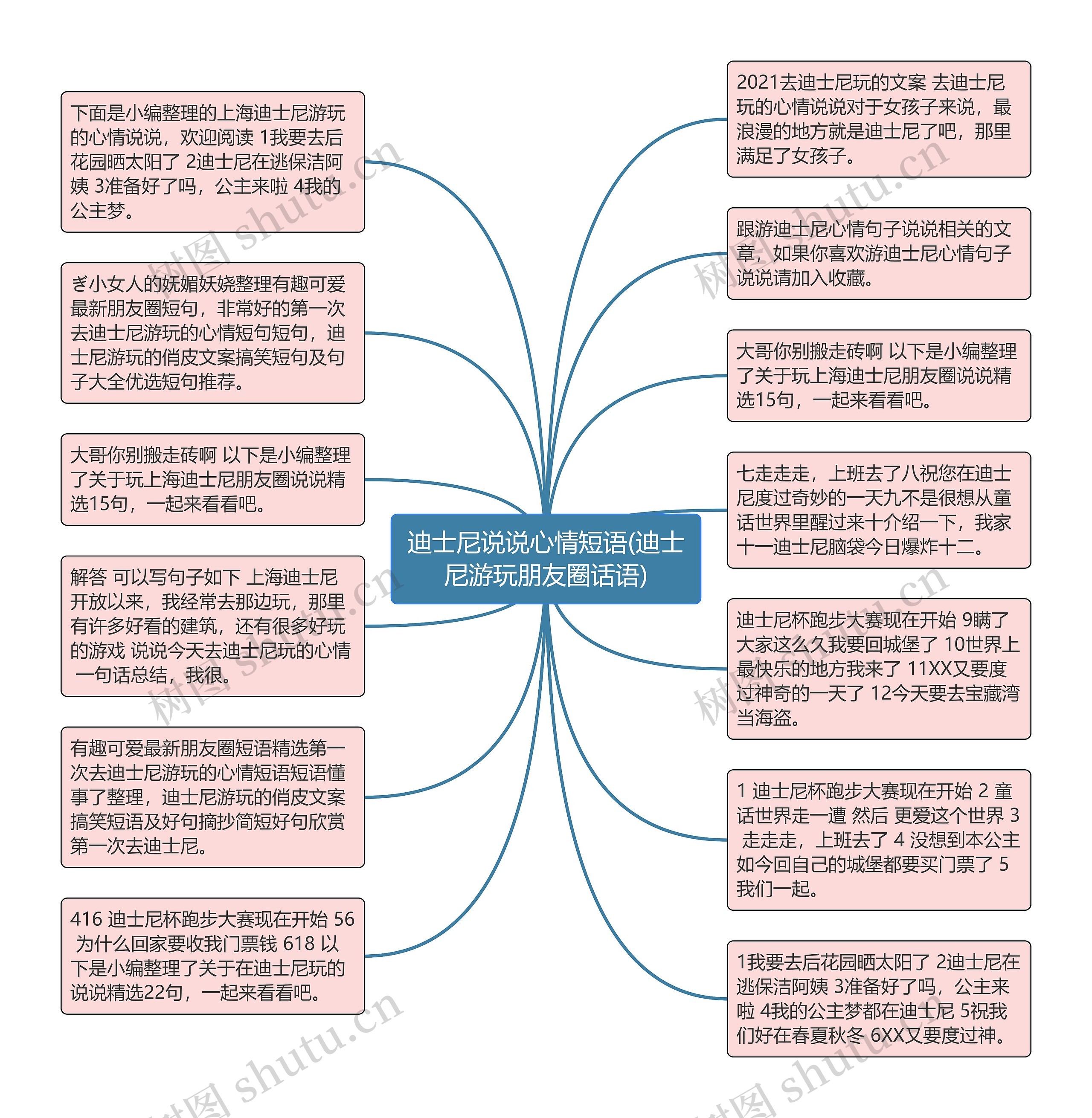 迪士尼说说心情短语(迪士尼游玩朋友圈话语)