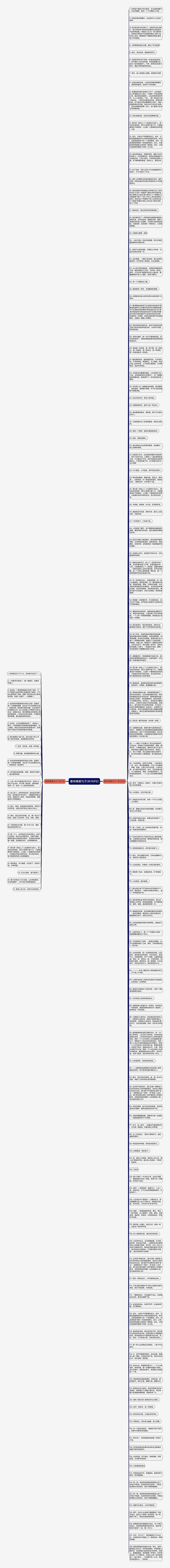 意林精美句子(共159句)思维导图高清图 意林精美句子(共159句)思维导图