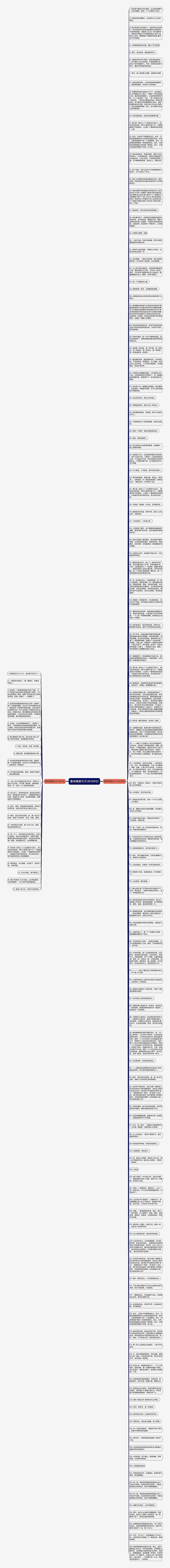 意林精美句子(共159句)思维导图