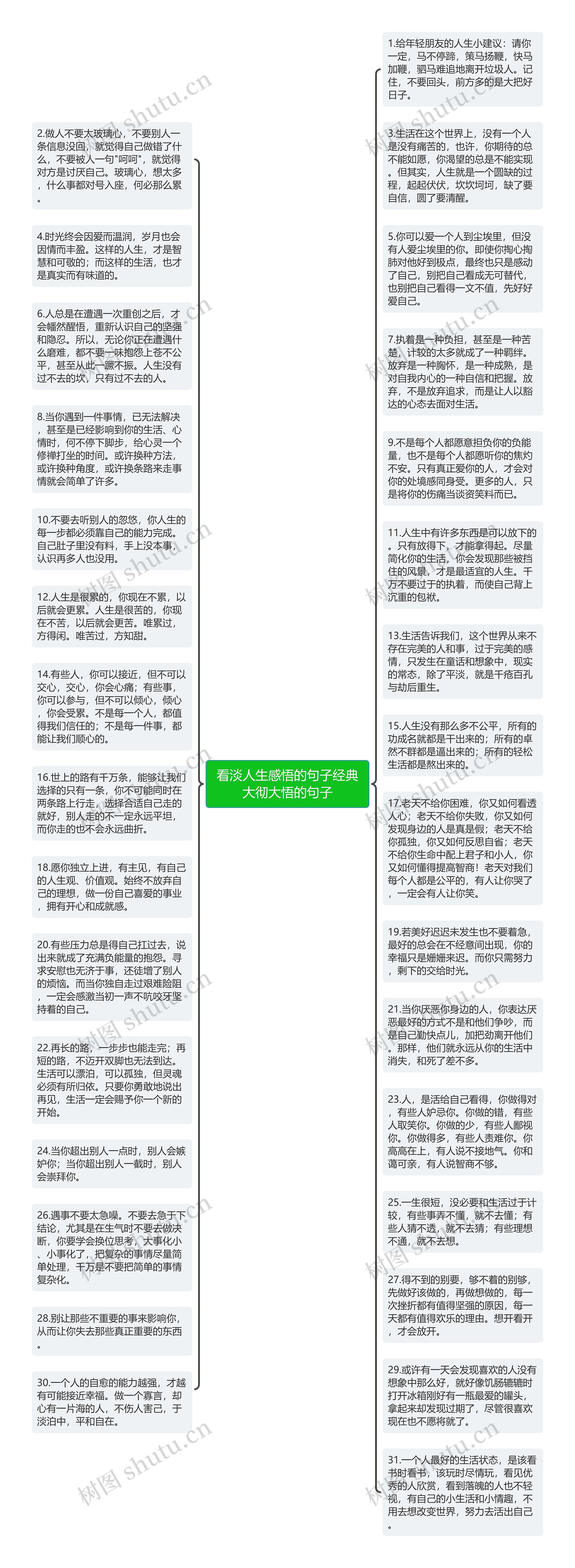 看淡人生感悟的句子经典大彻大悟的句子