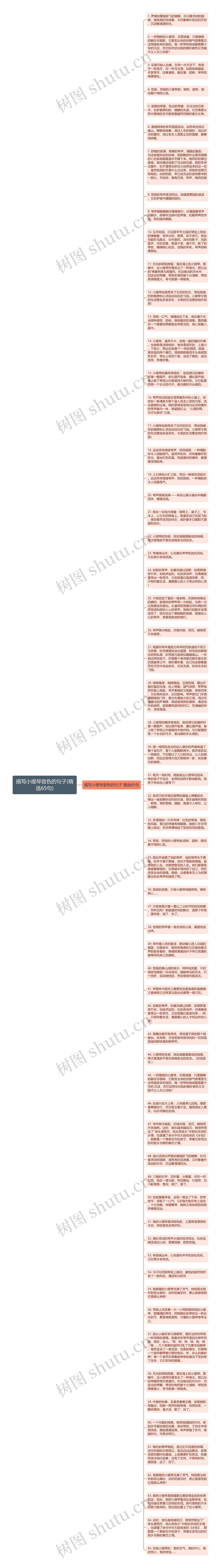 描写小提琴音色的句子(精选65句)思维导图