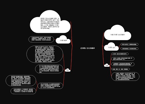 《对酒》全文及翻译