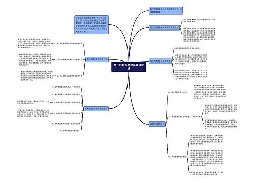 高三后期备考提高英语成绩