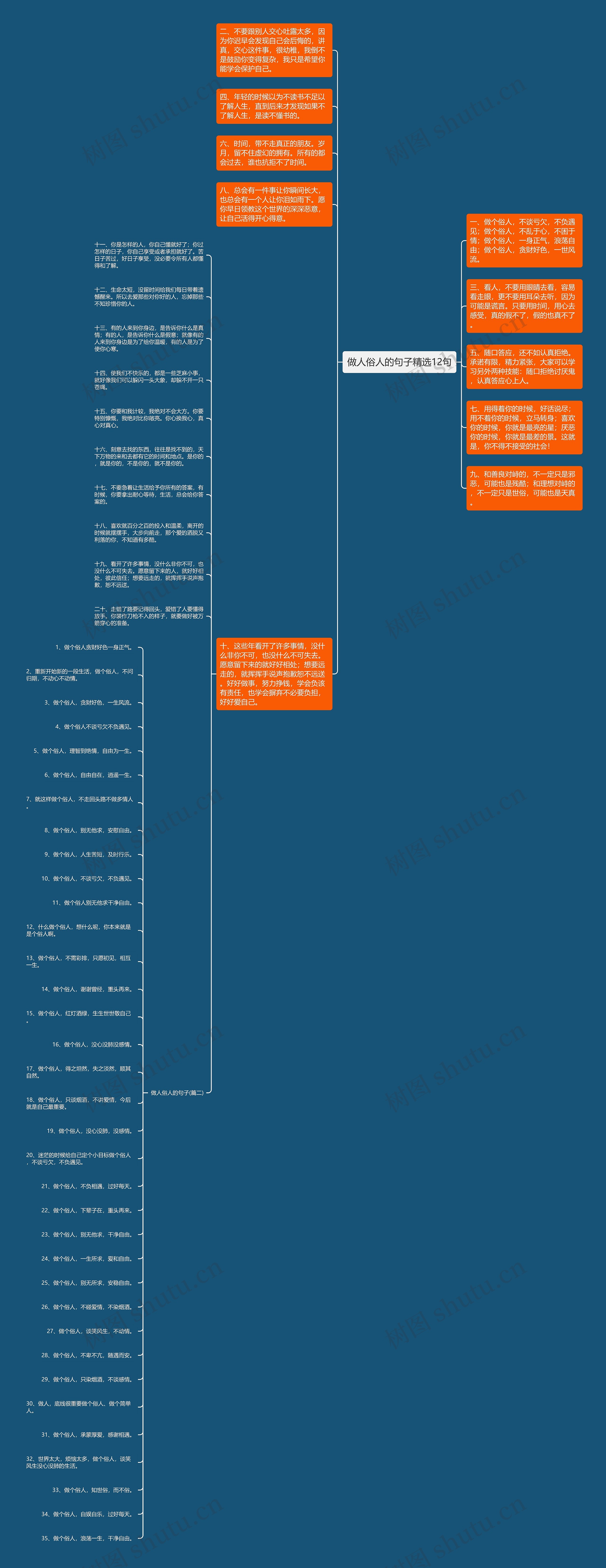 做人俗人的句子精选12句思维导图
