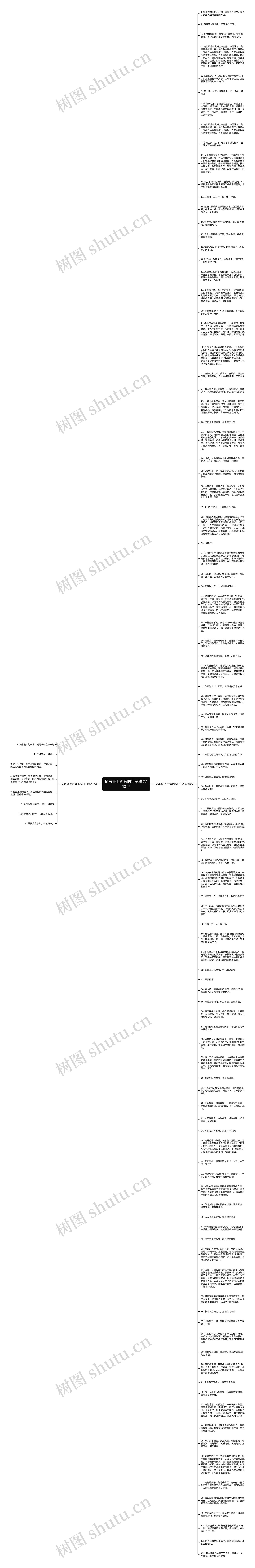 描写皇上声音的句子精选110句思维导图