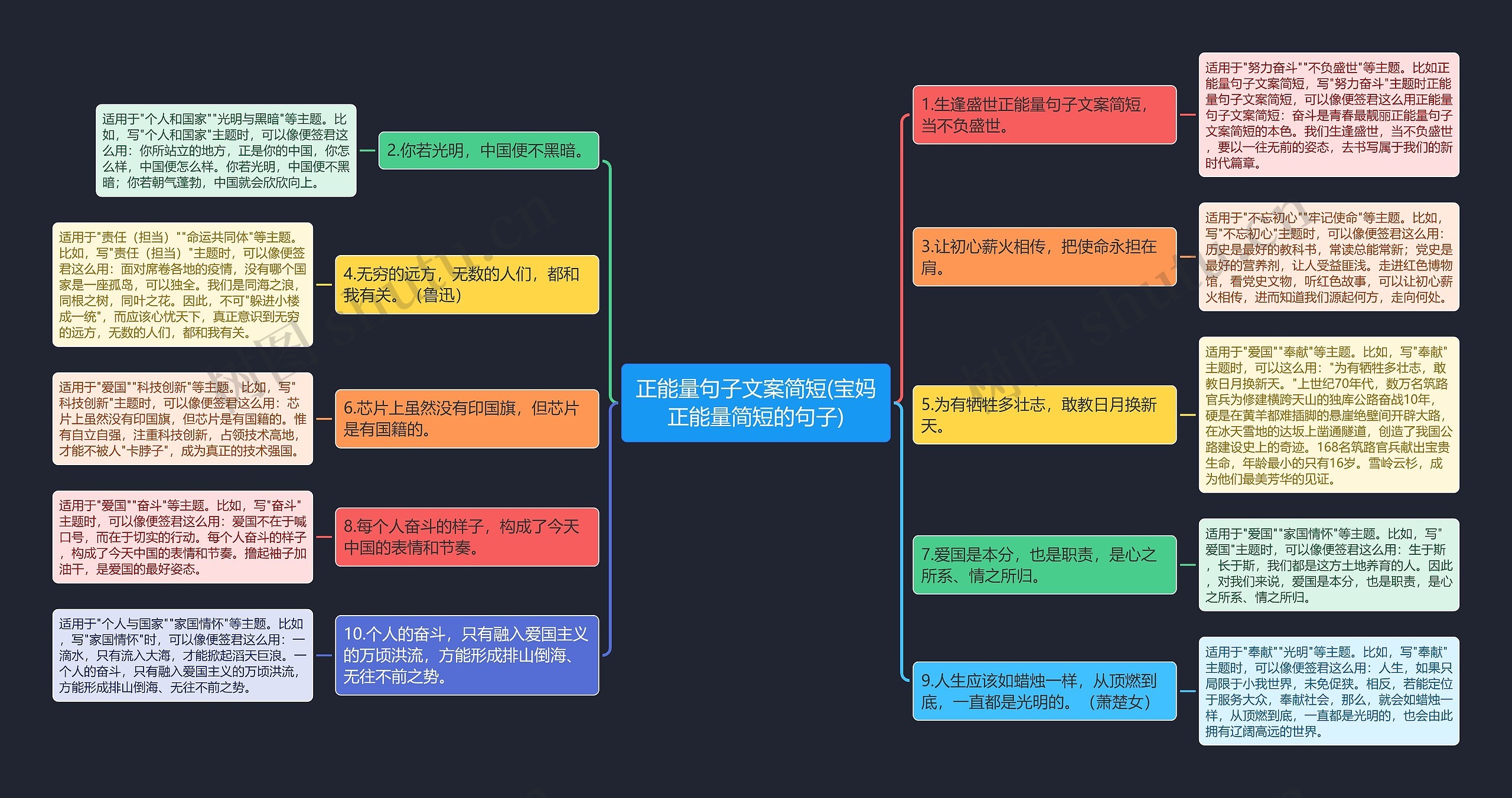 正能量句子文案简短(宝妈正能量简短的句子) 正能量句子文案简短(宝妈正能量简短的句子)