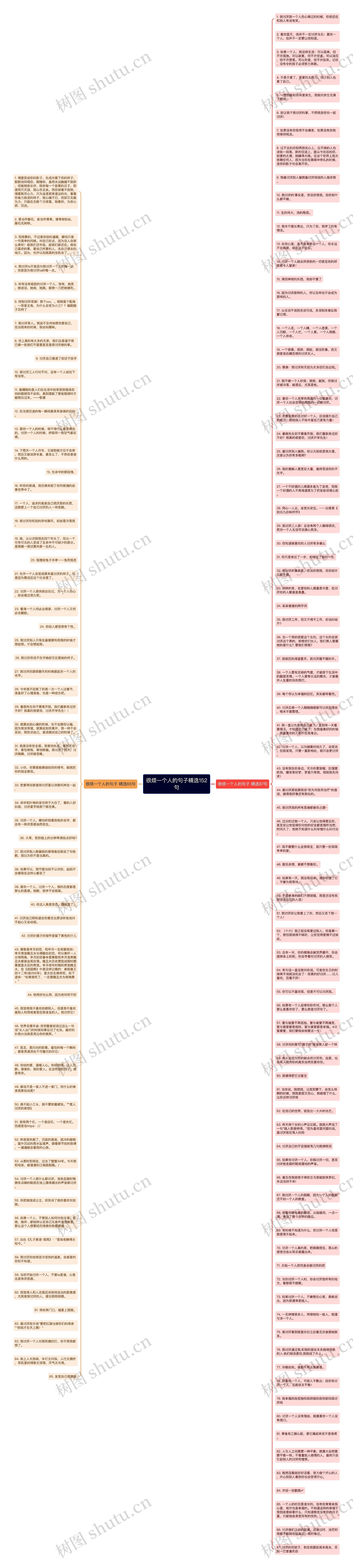 很烦一个人的句子精选152句思维导图