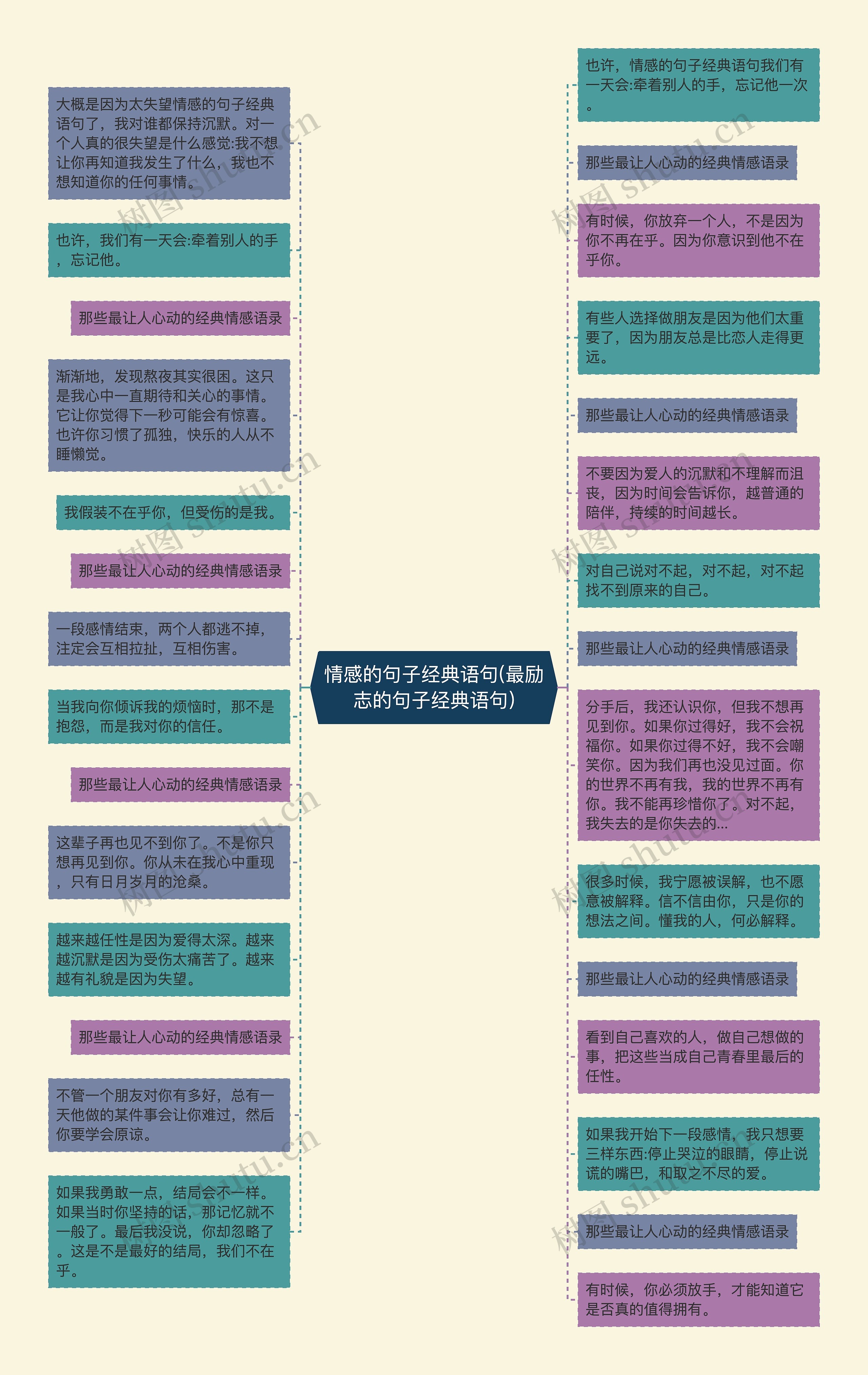 情感的句子经典语句(最励志的句子经典语句)