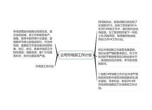 公司市场部工作计划