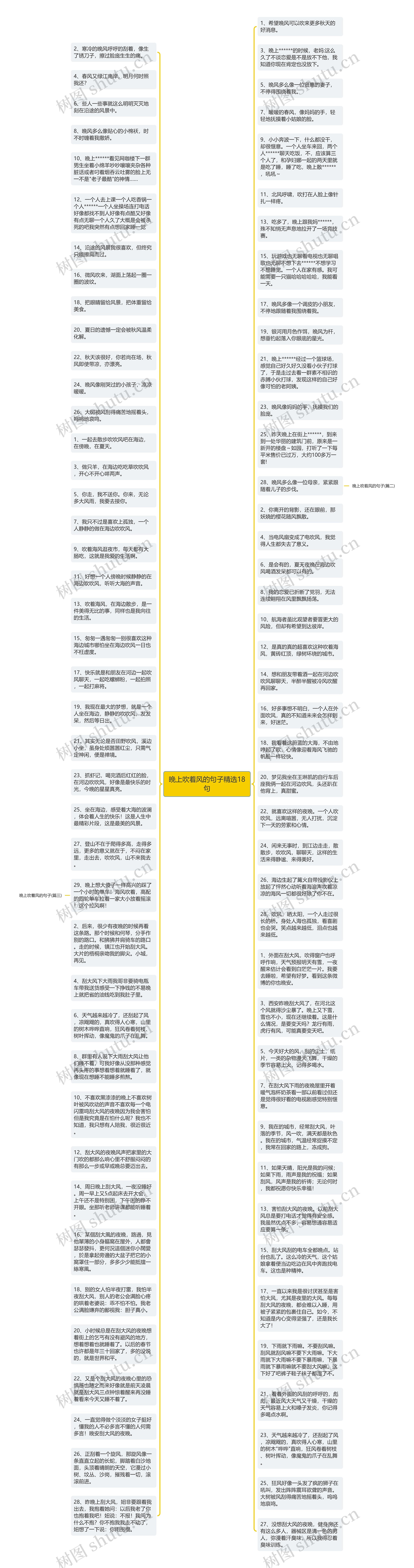 晚上吹着风的句子精选18句