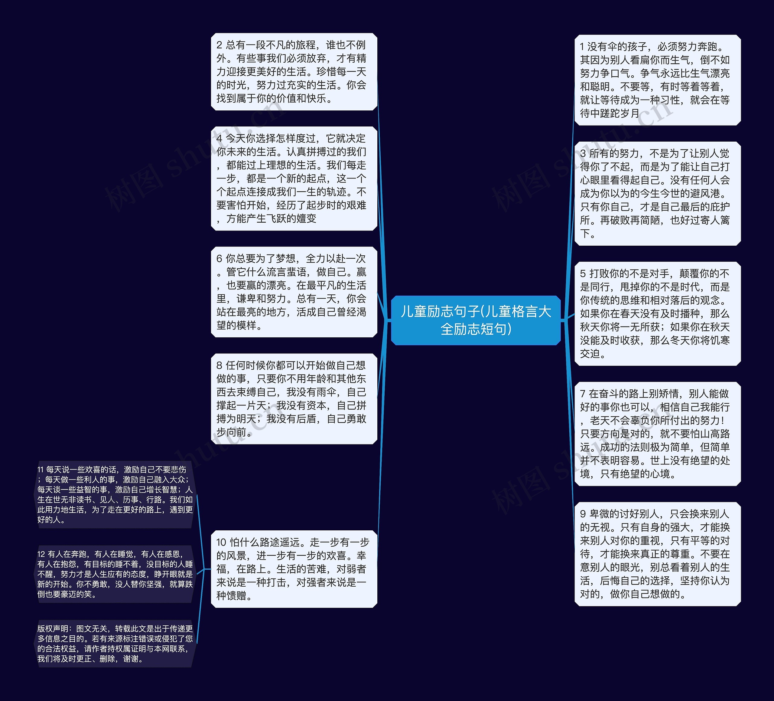 儿童励志句子(儿童格言大全励志短句)