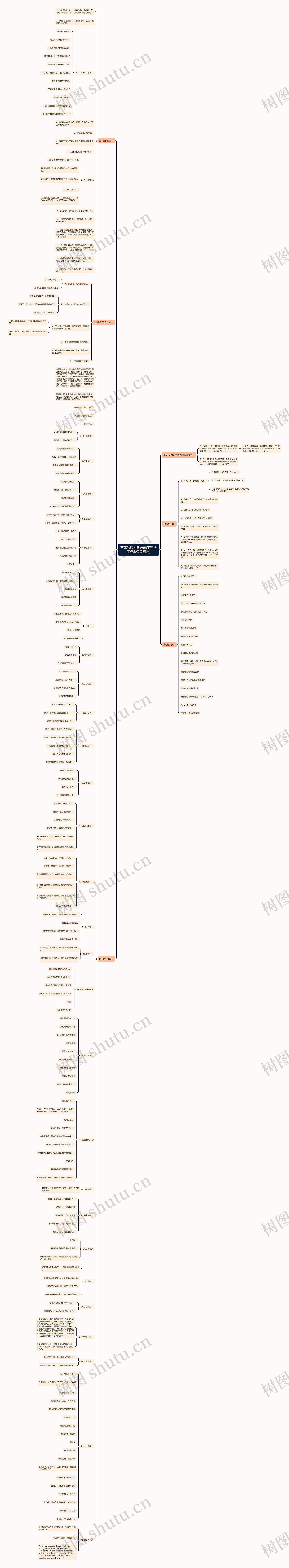 不死法医经典语录(不死法医经典语录图片) 不死法医经典语录(不死法医经典语录图片)