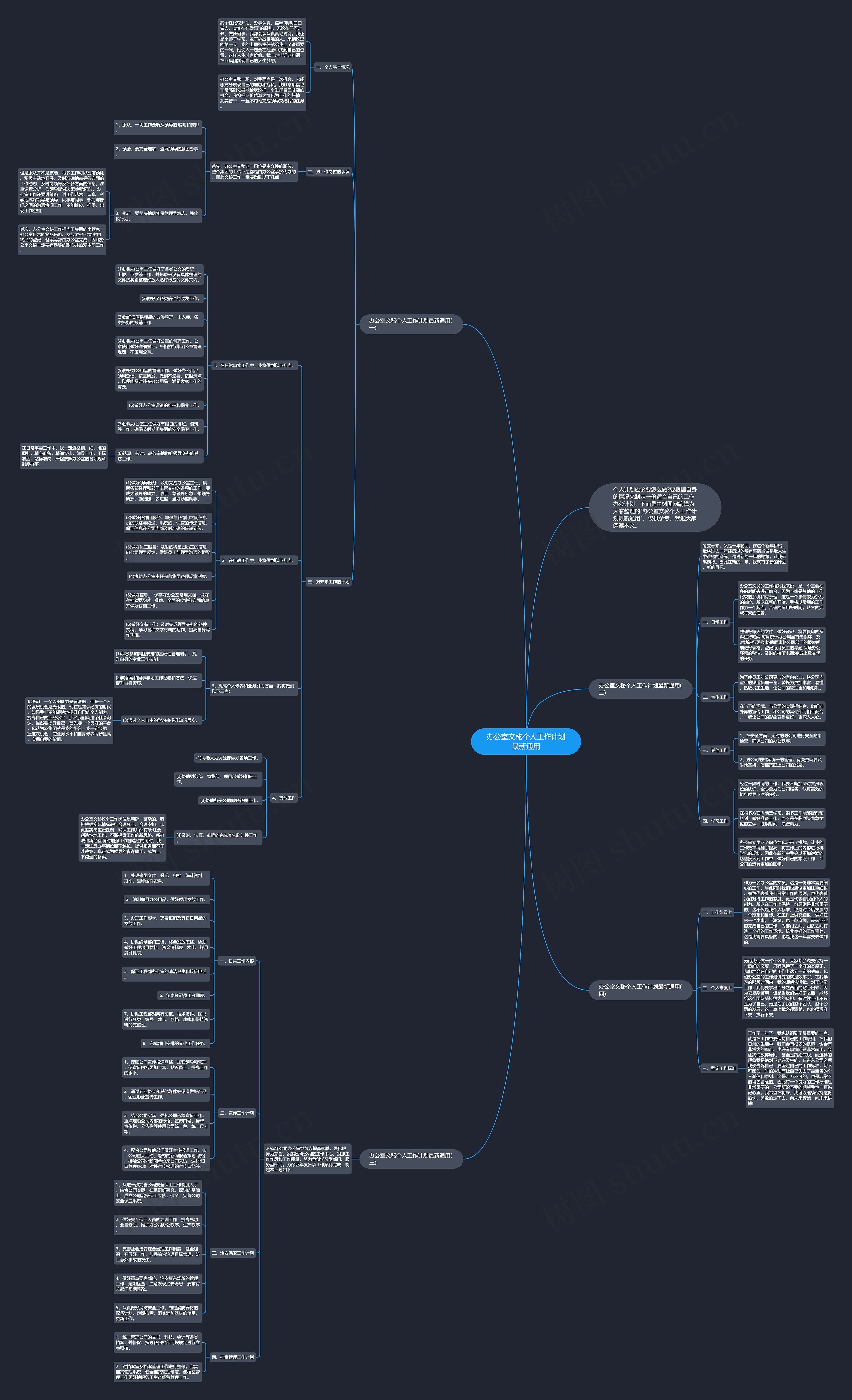 办公室文秘个人工作计划最新通用思维导图