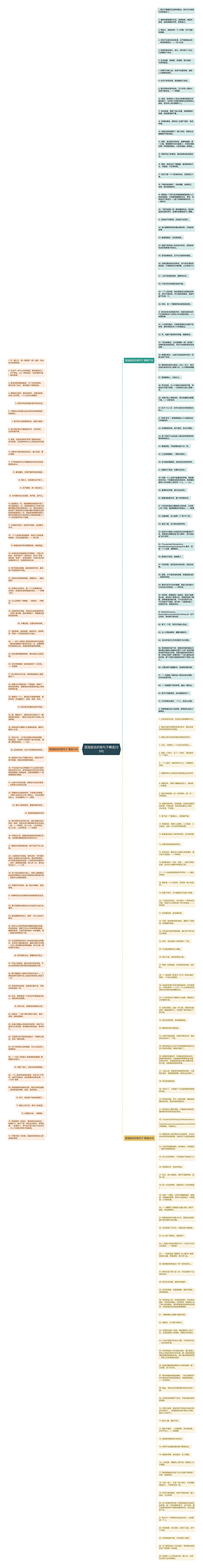 孤独励志的短句子精选229句思维导图