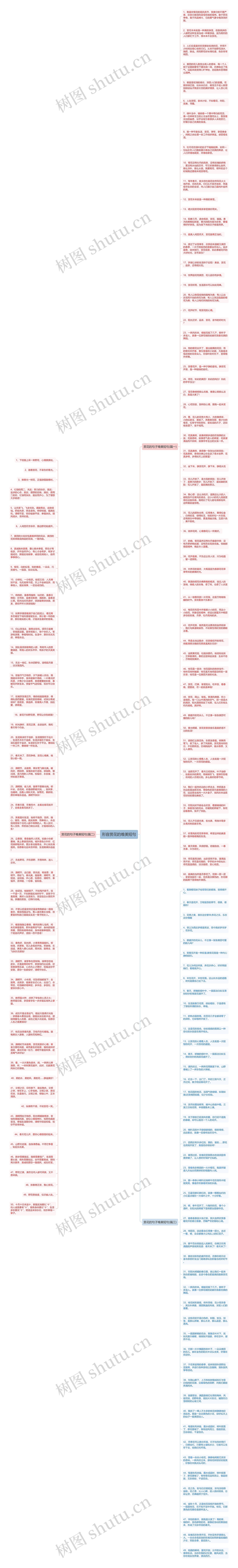 形容赏花的唯美短句思维导图