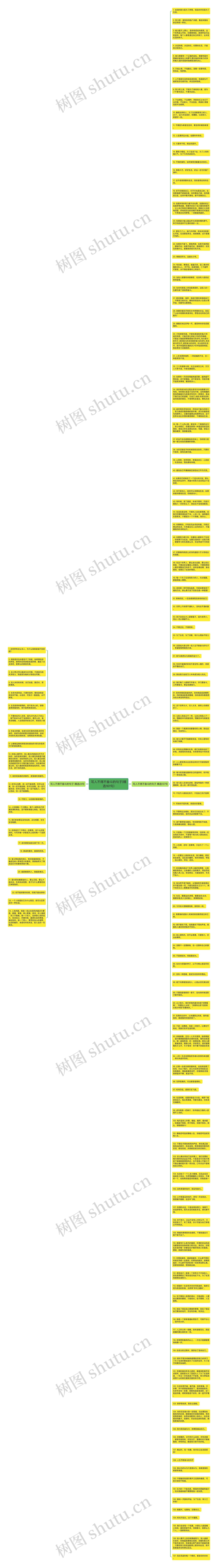 写人不得不奋斗的句子(精选161句)思维导图