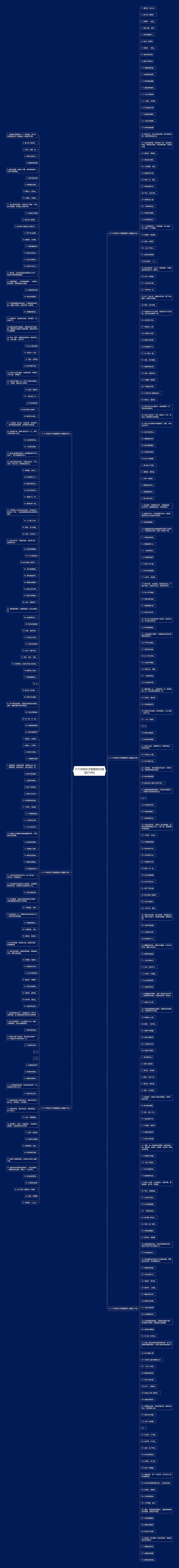 六个字的句子唯美短句(精选374句)思维导图