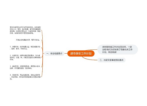 超市保安工作计划