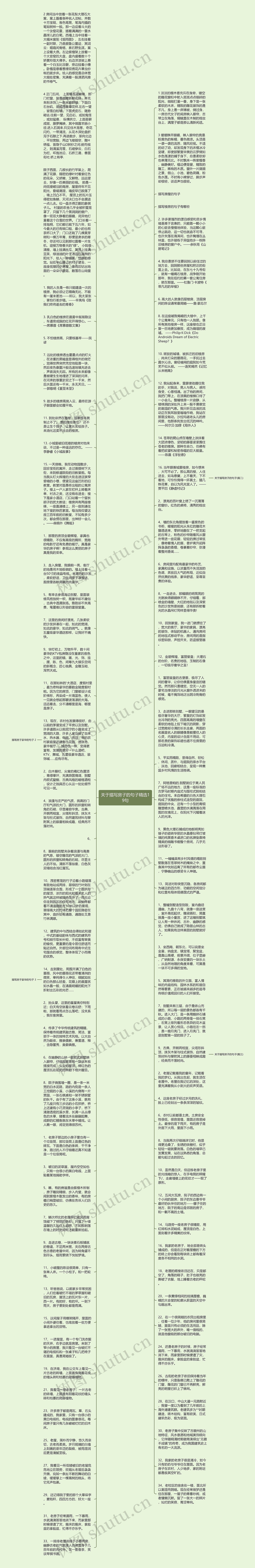 关于描写房子的句子精选19句思维导图