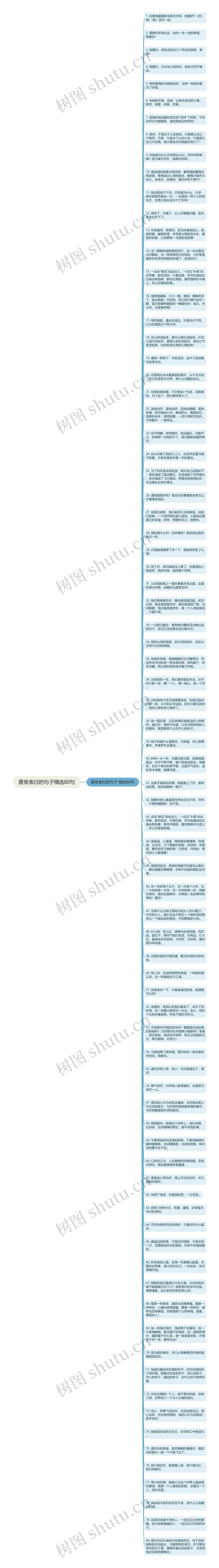 露骨表白的句子精选80句