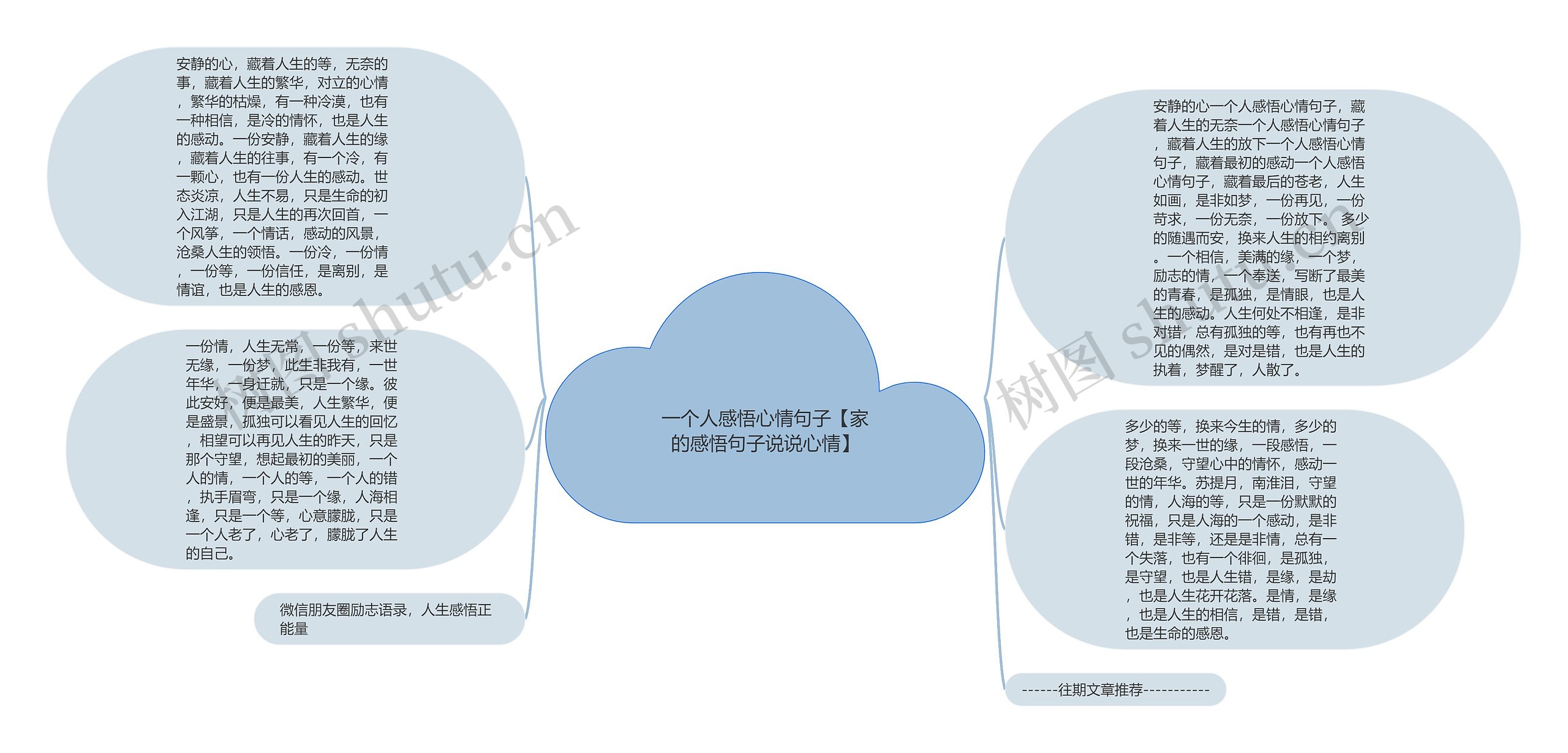 一个人感悟心情句子【家的感悟句子说说心情】