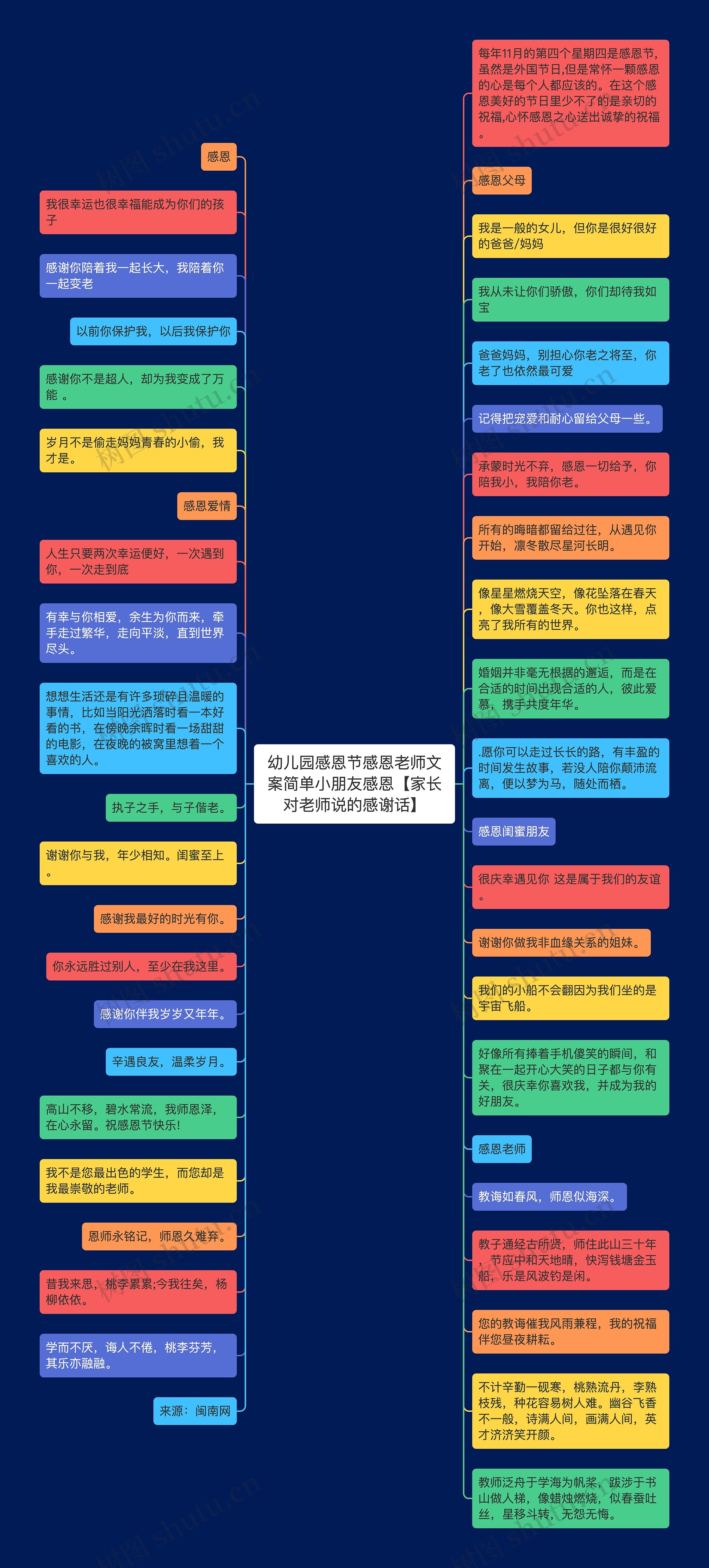 幼儿园感恩节感恩老师文案简单小朋友感恩【家长对老师说的感谢话】