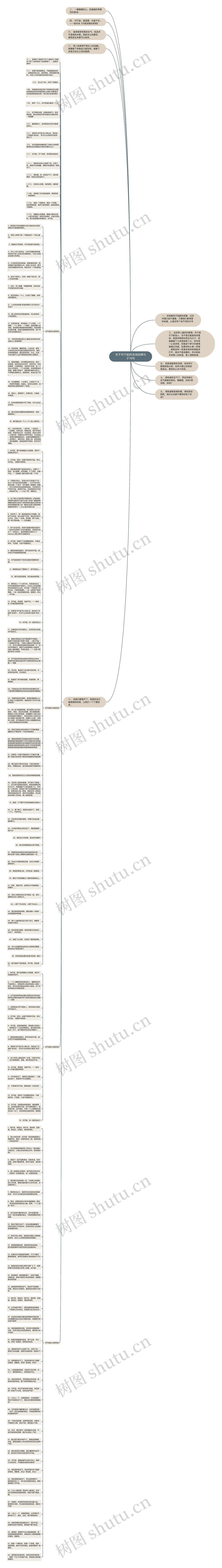 关于对不起的说说经典句子78句思维导图