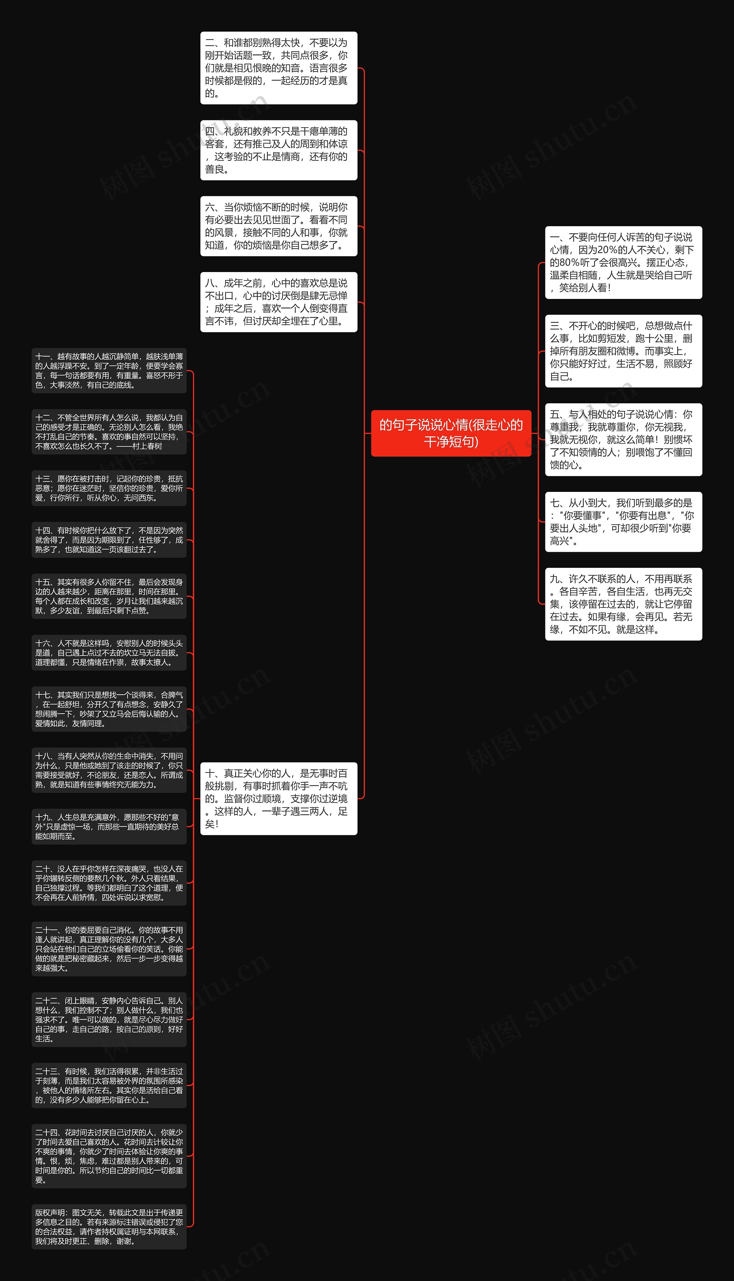 的句子说说心情(很走心的干净短句)思维导图