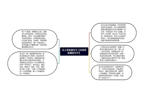 早上正能量句子【早安正能量短句子】