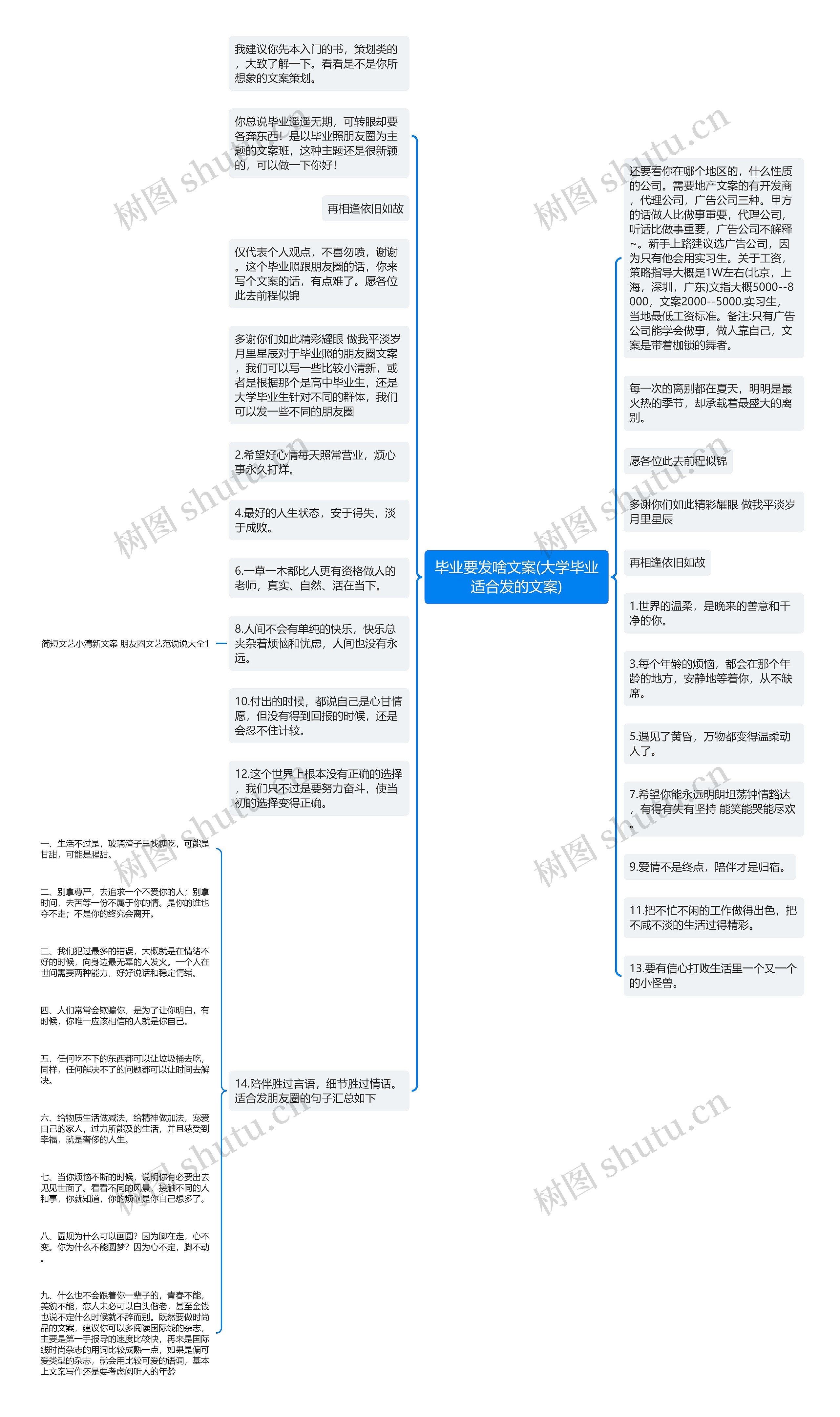 毕业要发啥文案(大学毕业适合发的文案)