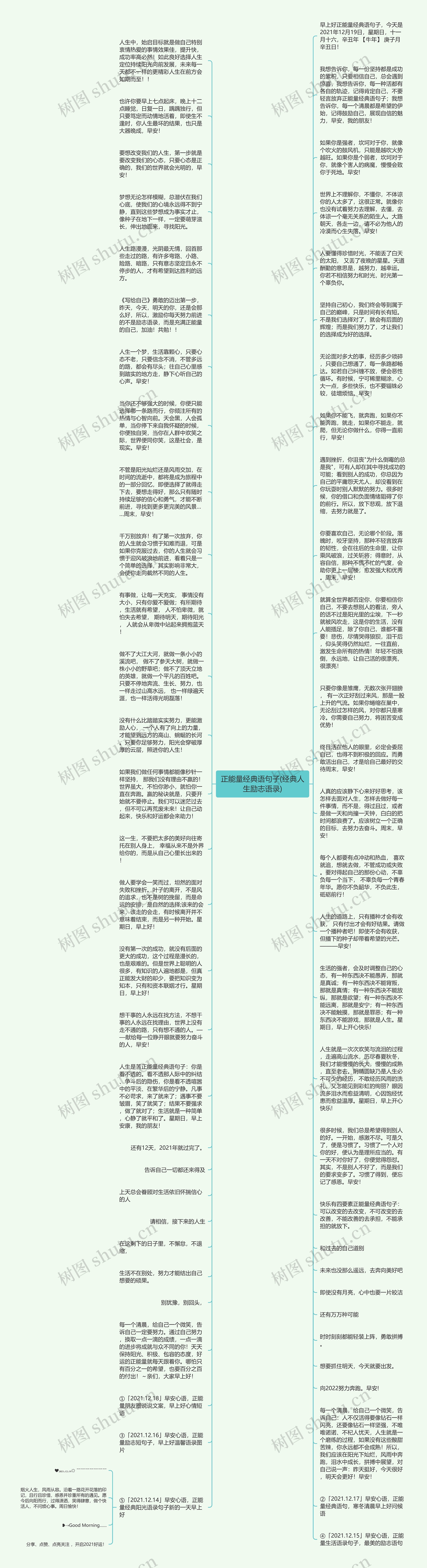 正能量经典语句子(经典人生励志语录)