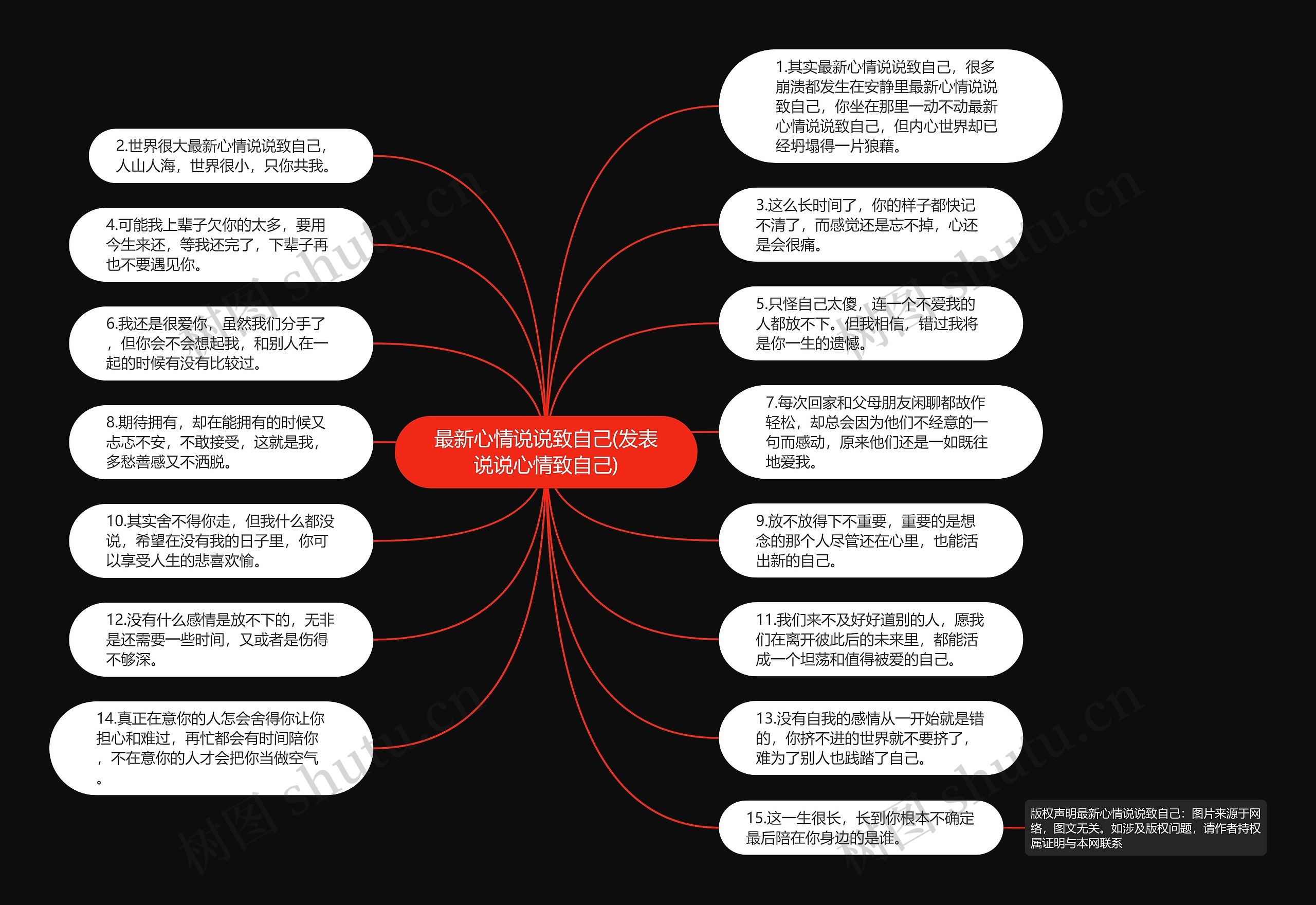 最新心情说说致自己(发表说说心情致自己)