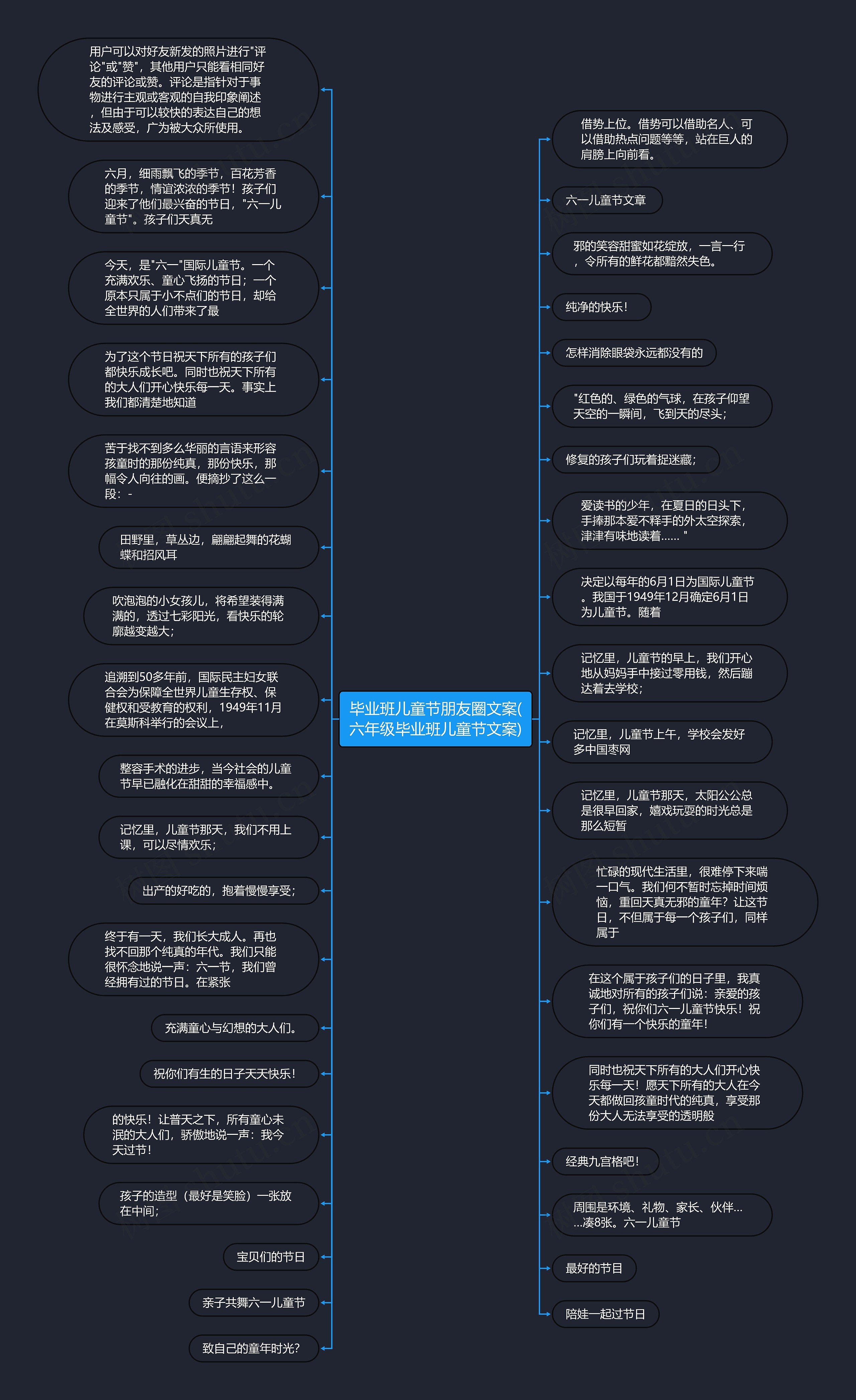 毕业班儿童节朋友圈文案(六年级毕业班儿童节文案)